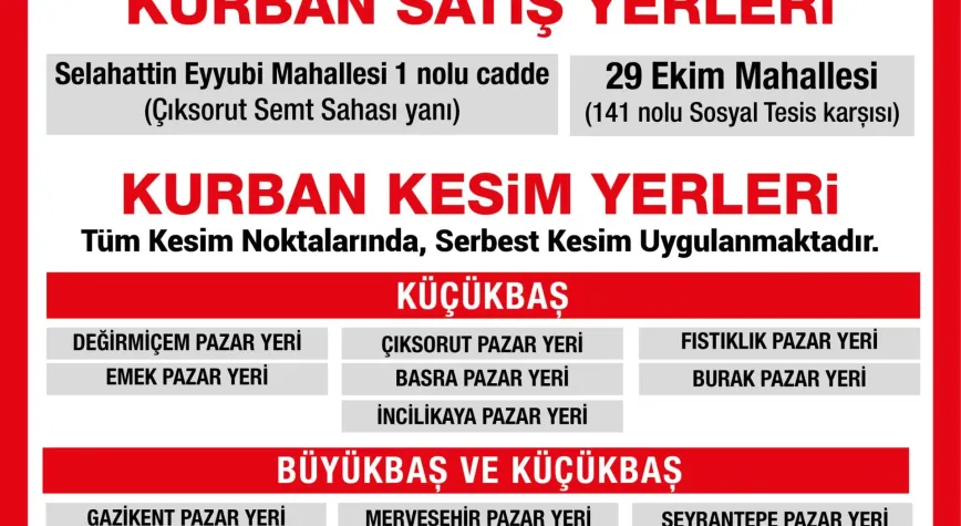 ŞEHİTKAMİL’DEKİ KURBAN SATIŞ VE KESİM YERLERİ BELLİ OLDU