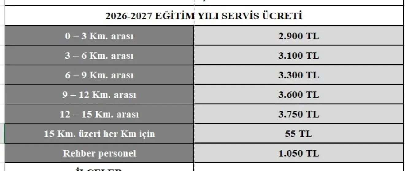 Haber Resmi