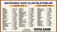Haber Resmi
